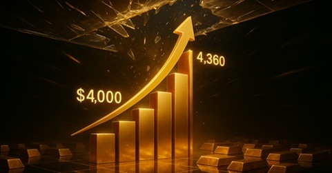 随着生产者通胀对美联储降息威胁不大,黄金重新获得多头势头 随着生产者通胀对美联储降息威胁不大,黄金重新获得多头势头