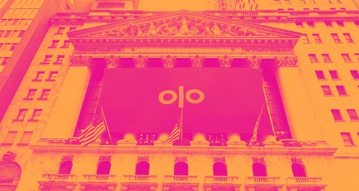 为什么 Olo （OLO） 的股票今天飙升